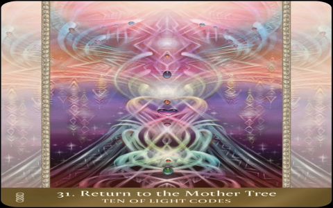 How accurate is the star oracle card？ Real user experiences!