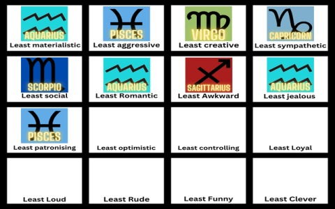 Are Virgo male and Pisces female compatible？ (Is their spiritual connection strong enough？)