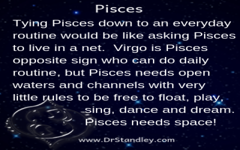 How to read pisces love daily horoscope？ Follow these steps!