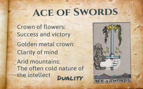 When does the ace of swords time occur？ Find out the exact moments!