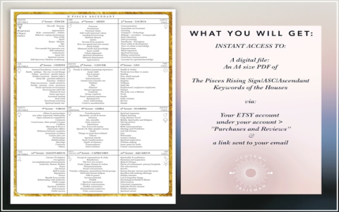 What influences California horoscope Pisces？ 4 factors to know!