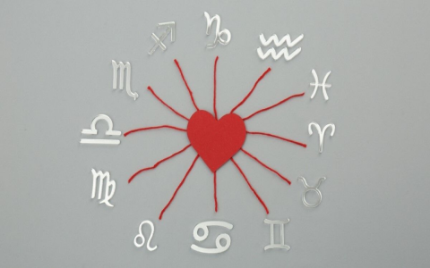 Where to get reliable Aries and Pisces daily love horoscope？ Heres the way!