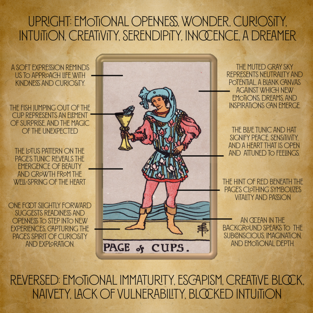 How to spot the Page of Cups as a person in your life? Look for these 5 signs!