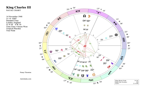 Where can I read the astrology telegraph india pisces weekly forecast？ The official guide!
