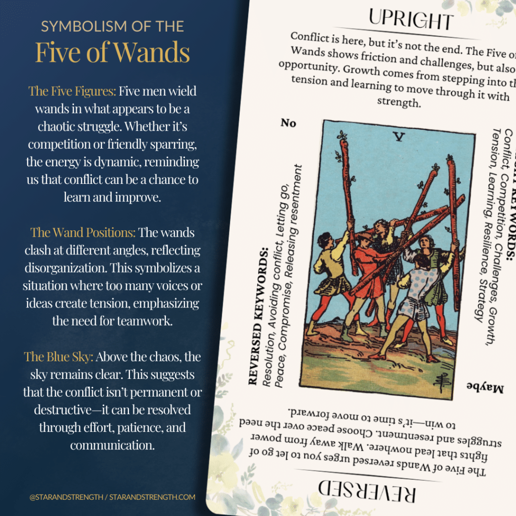 Need quick clarity on the five of wands message？ Get the simple reading and interpretation here!