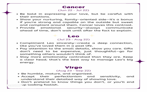 Understanding the Libra Male Pisces Female Relationship dynamic： Communication tips for success