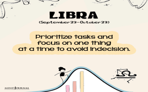 Pisces this month career： What are the best strategies for success？