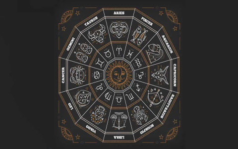 Are Pisces weekly horoscopes reliable？ 3 ways to tell