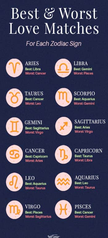 Are Virgo and Pisces compatible signs？ Why this match is either perfect or terrible!
