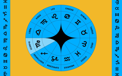 What to expect from pisces monthly finance horoscope？ Key points here!