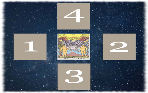 Which book is good for celtic cross tarot reading interpretation？ Recommendations here!