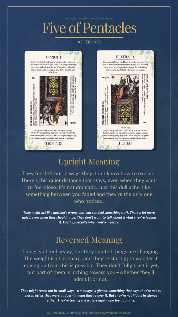 Five of pentacles as feelings： How does it affect relationships？