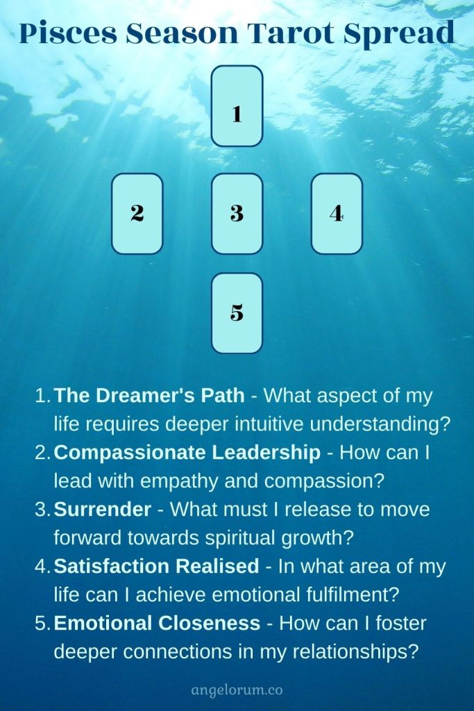 Understanding Your Pisces Daily Tarot Reading： Simple Explanations for Every Card!