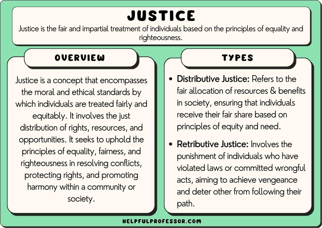 What is justice as outcome？ Experts explain its key elements!