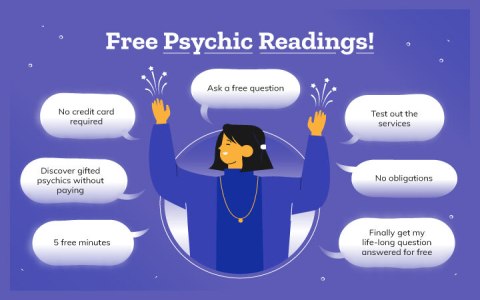 How to make the most of a free one psychic question？ Tips inside!