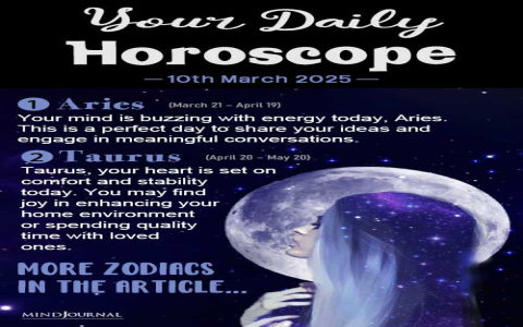 August 21 2025 Pisces horoscope： Tips for a great day!