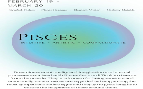What is a Pisces traits that truly define this mysterious water sign？ (Uncover the real characteristics!)