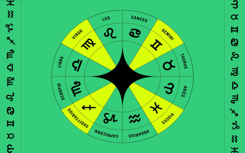Are there typical pisces physical traits male？ Analyze the common characteristics!