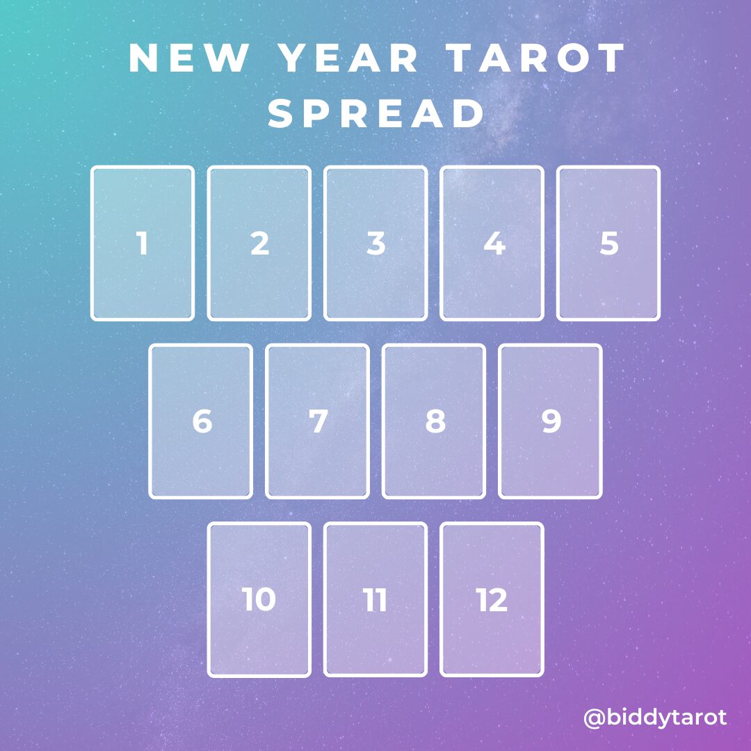 How to do a new year tarot soread？ Master these 3 steps!