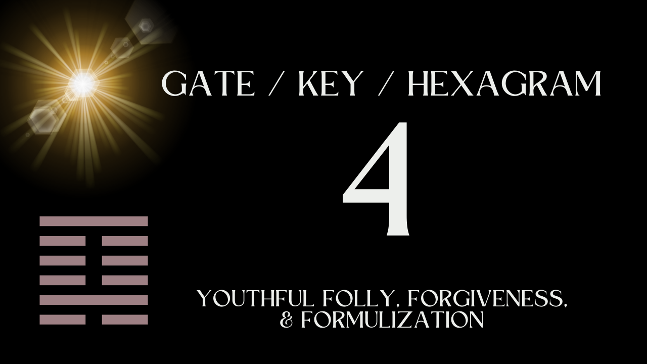 What insights does iching 4 offer？ Explore its hidden meanings!