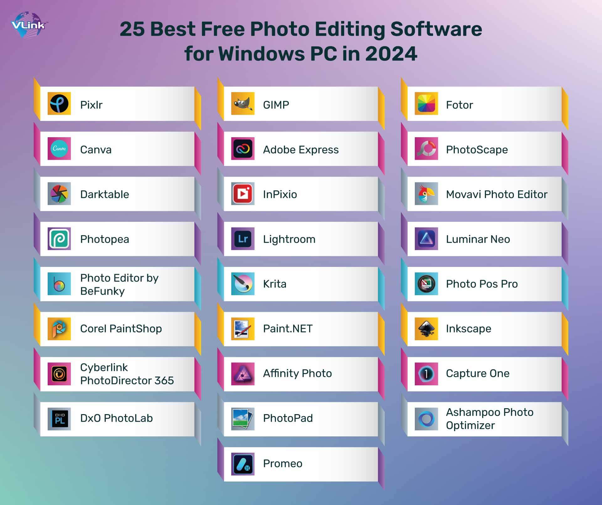 Best software for cara download edit photo piscar pc? Check the latest 2024 list!