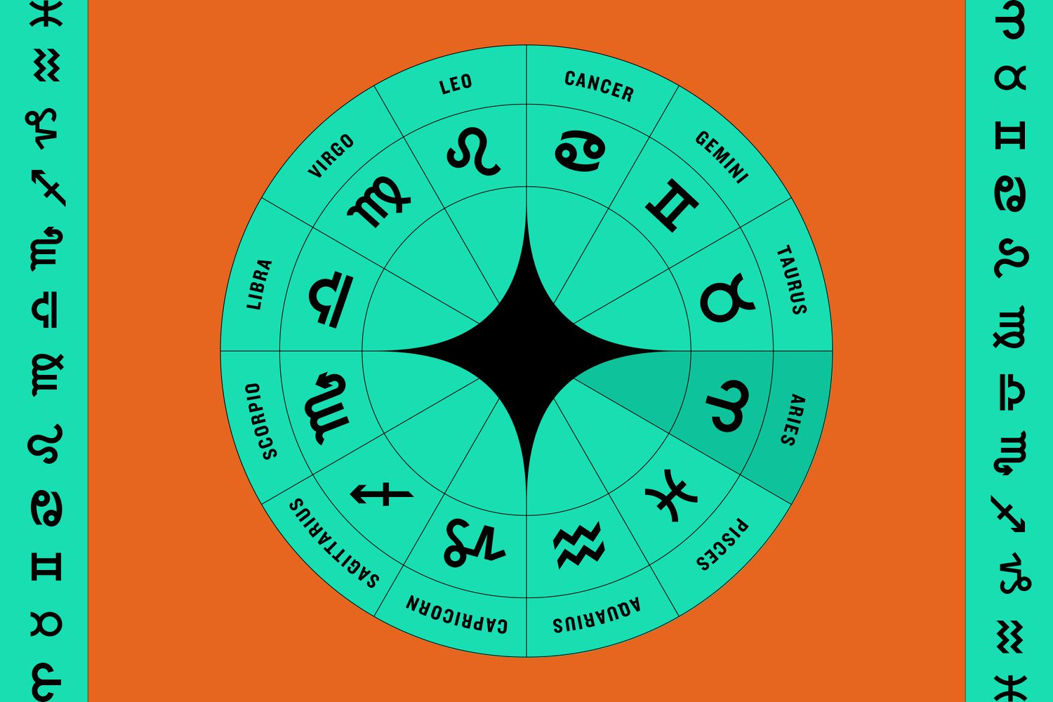 April horoscope for Pisces 2025： What surprises are waiting？