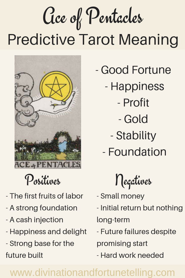 Can ace of pentacles as intentions predict your financial future？