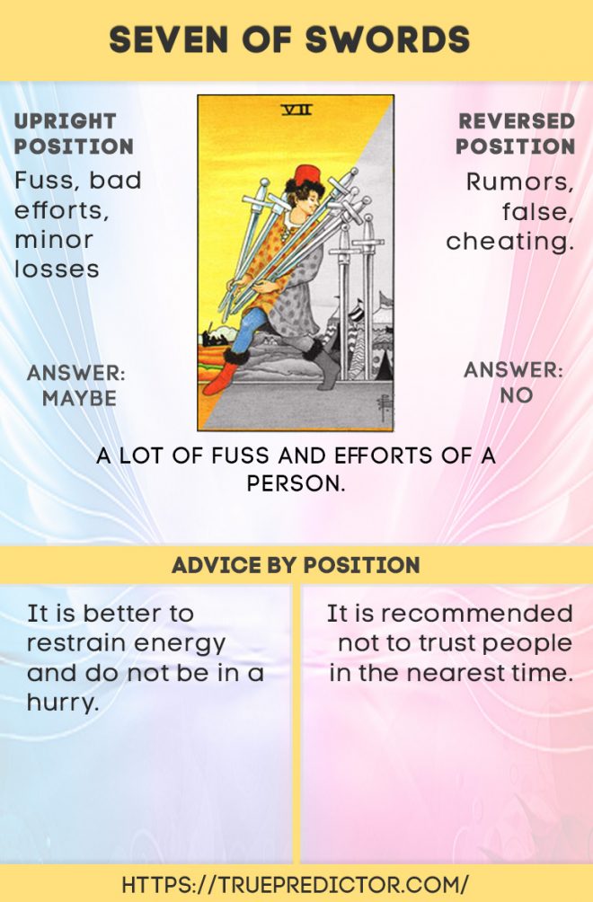 7 if swords advice: What should you do?