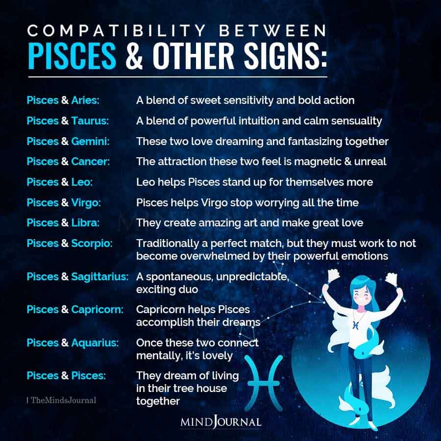 Which love signs are most compatible with Pisces？ Experts reveal the answer!