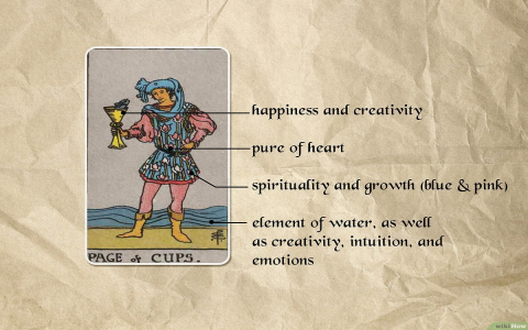 Seven of cups love outcome - what should you expect？ Get insights!