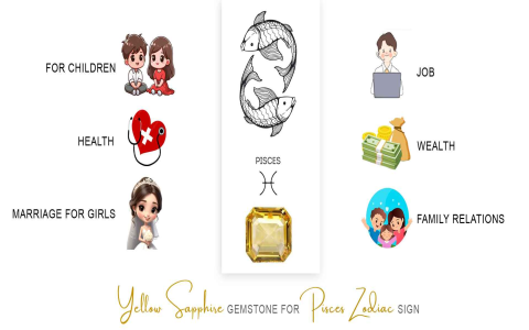 Where to get the best Pisces weekly horoscope UK？ Check these sources!