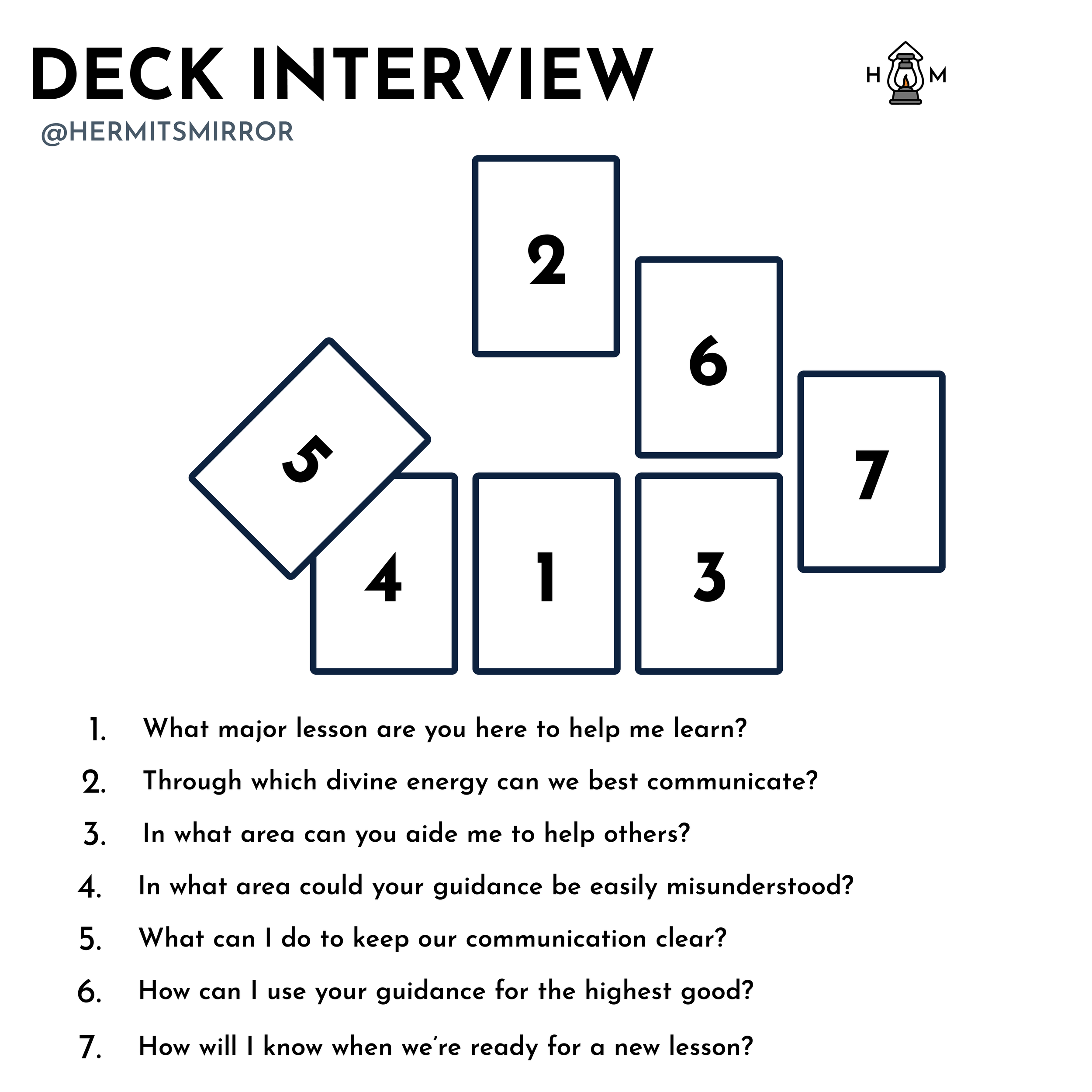 Whats the effect of tarot deck interview spread？ 3 tips to enhance it!
