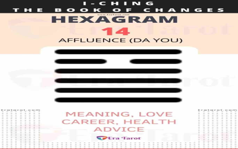 Where can we apply iching hexagram 14？ Practical examples revealed!
