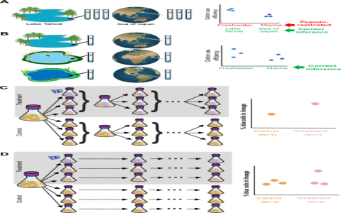 Is I Ching 4 really useful？ Real - life examples to prove it!