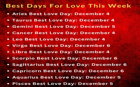 How about December Pisces love horoscope？ 3 signs to watch out!
