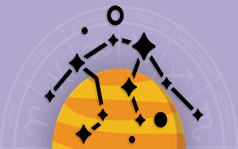 How to understand pisces love horoscope astrolis better？ Follow these steps!