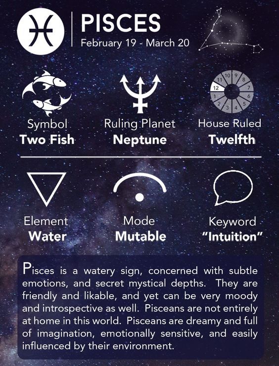 What is the birth month of Pisces？ Uncover the mystery now!