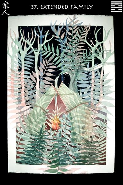 How to understand I Ching 37？ 5 important points explained