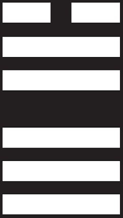 Hexagramme 43 in divination： What insights can it offer？
