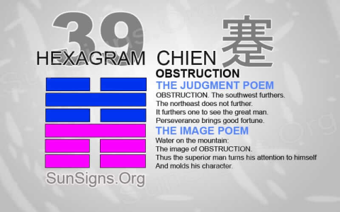 I Ching 40 Meaning： How to Find Real Deliverance and Relief Today!