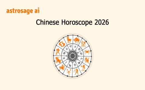 How accurate is the 2013 horoscope for Pisces？ Find out here!
