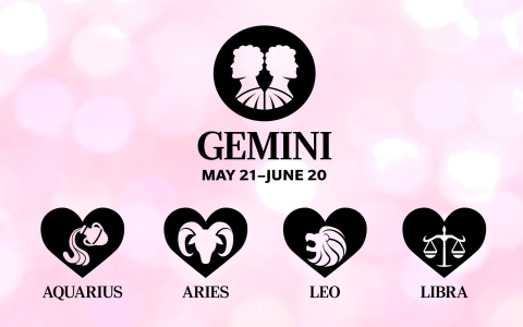 Are a Gemini and Pisces compatible in love？ Experts share their views