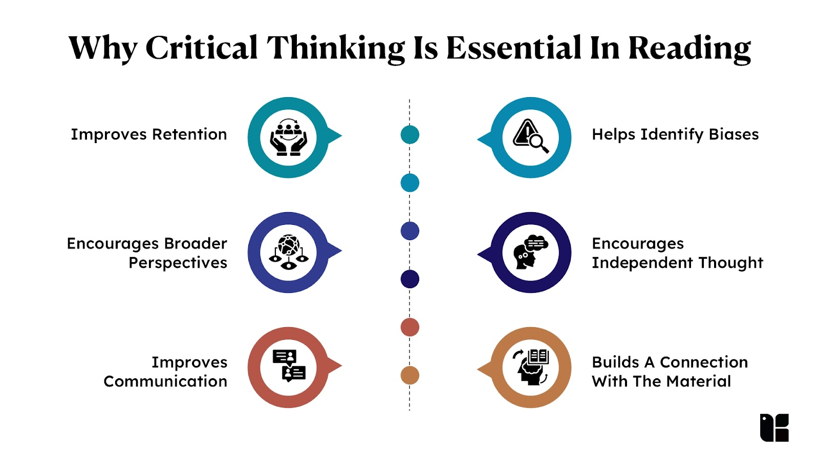 How to improve guidance reading skills? Experts share tips!