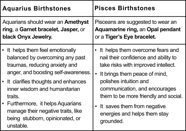 How can Aquarius help how to make pisces and aquarius relationship work better？ Embrace the feelings and stop being so terribly detached!