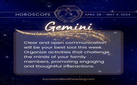 pisces horoscope tomorrow astroyogi! Should You Take A Risk？