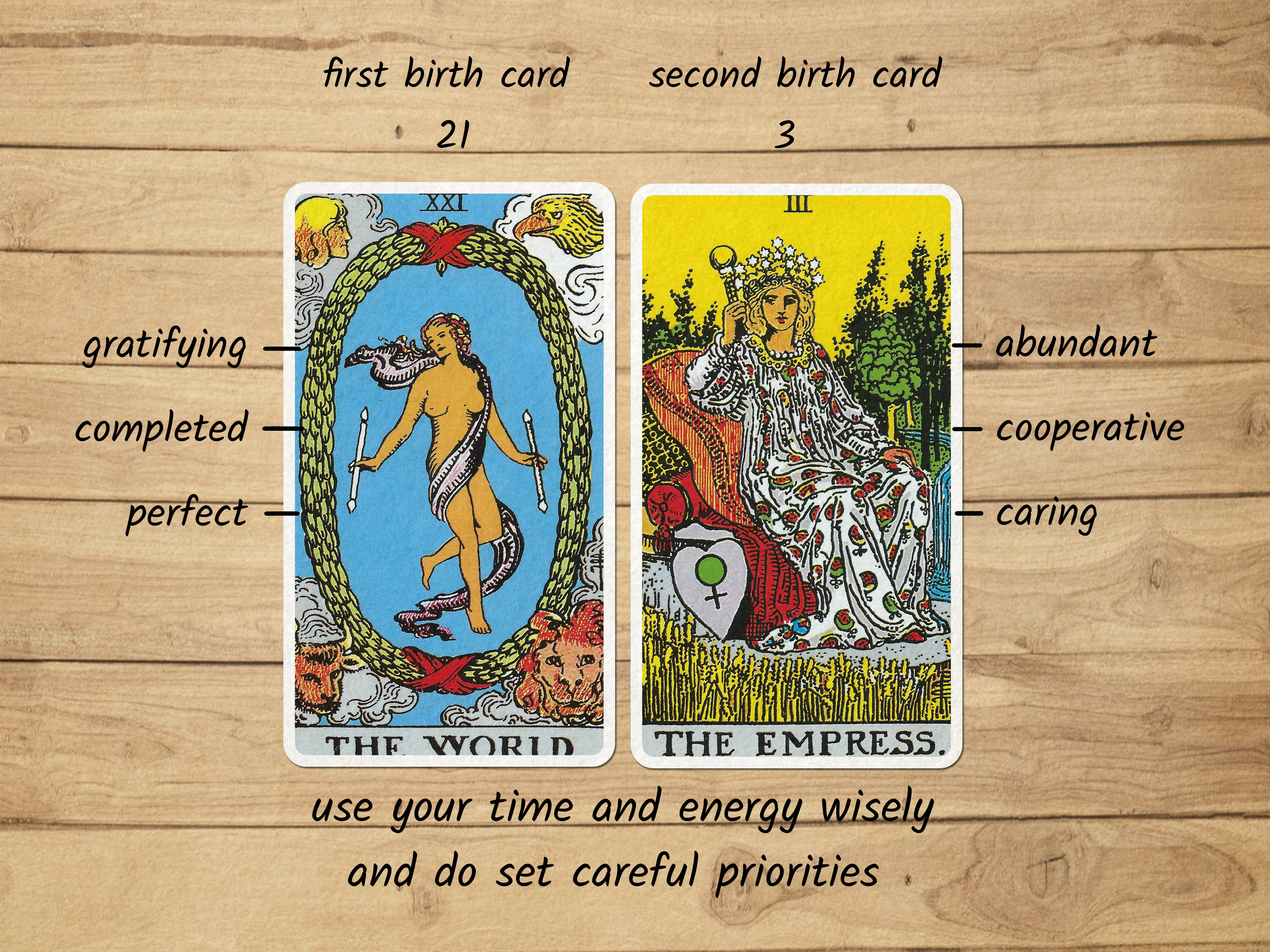 Where to find more about tarot birth card 5？ Check these resources!