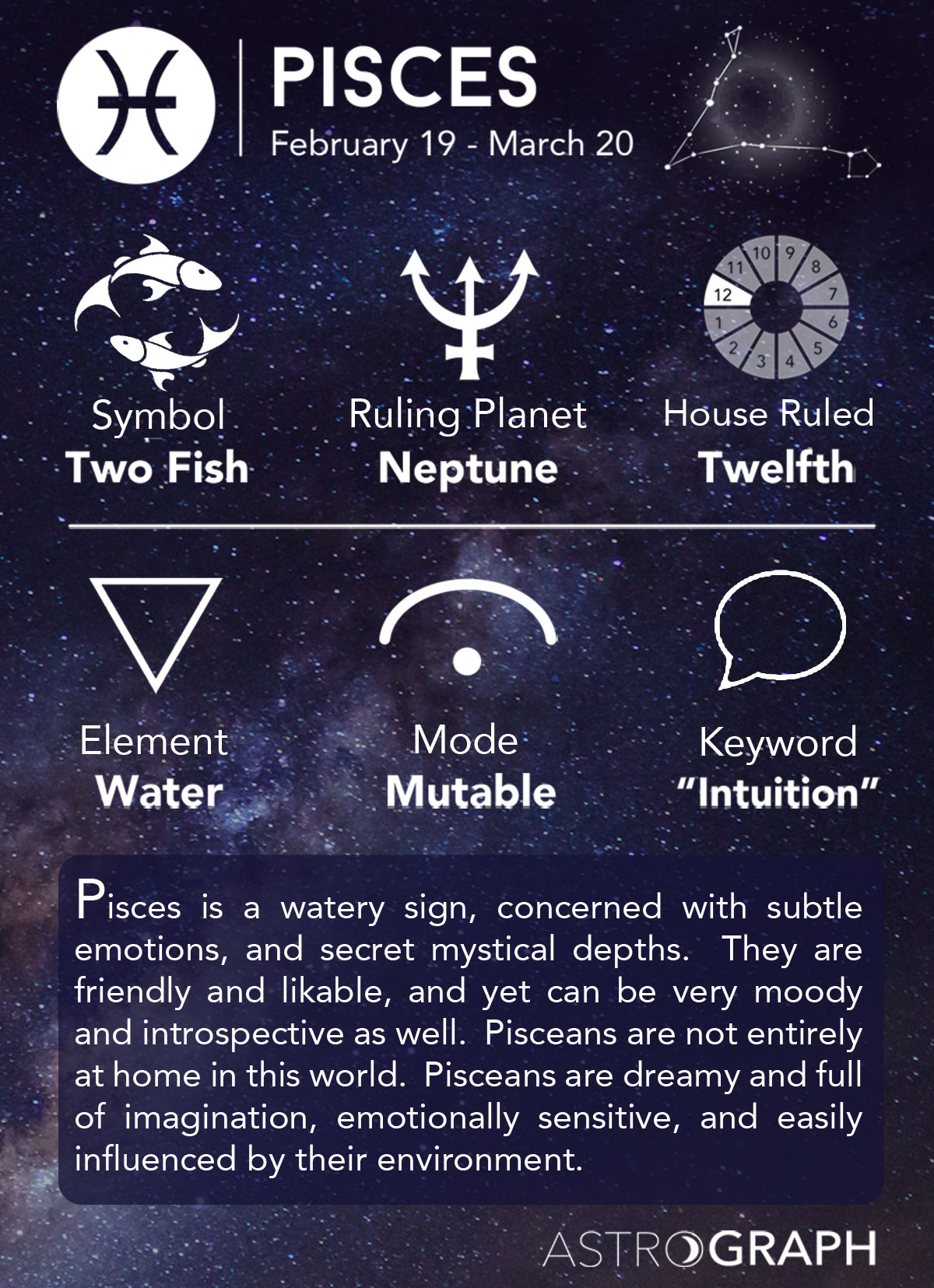 Want to know what month Pisces horoscope is？ Read this!