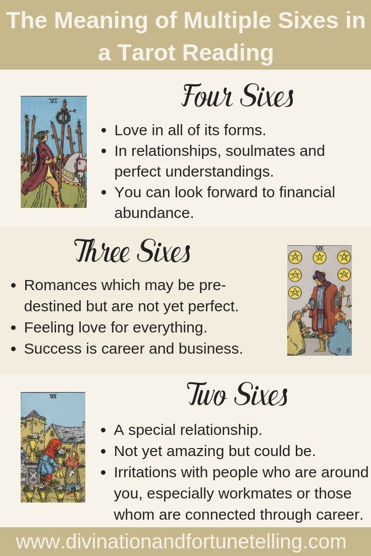 sixes in tarot