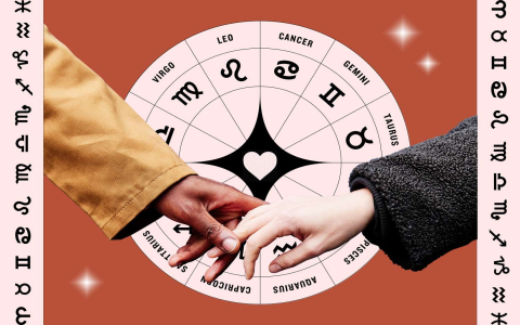 Are they loyal？ Everything you need to know about how are Pisces in a relationship long term!