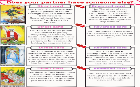 What are the most powerful marriage tarot cards for deep love advice？ (Learn to interpret the signs)